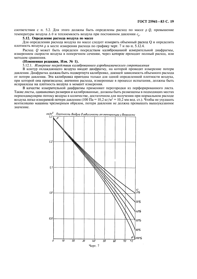 ГОСТ 25941-83