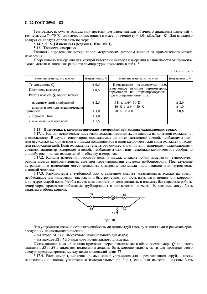 ГОСТ 25941-83