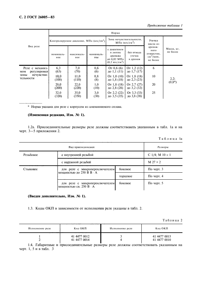 ГОСТ 26005-83