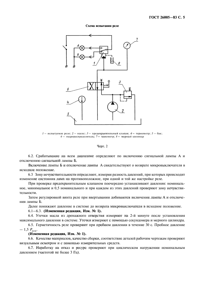 ГОСТ 26005-83