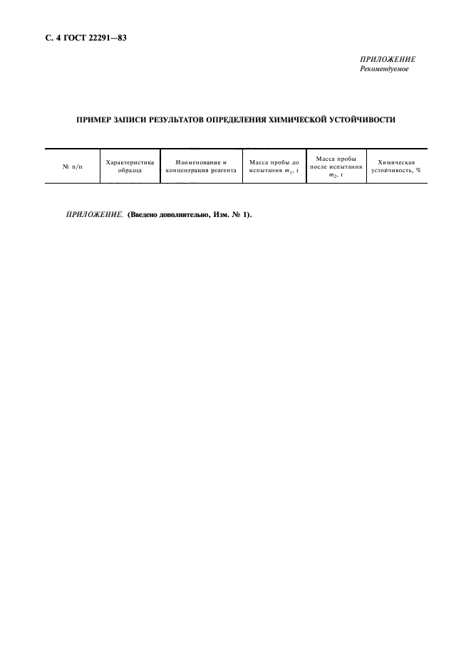 ГОСТ 22291-83