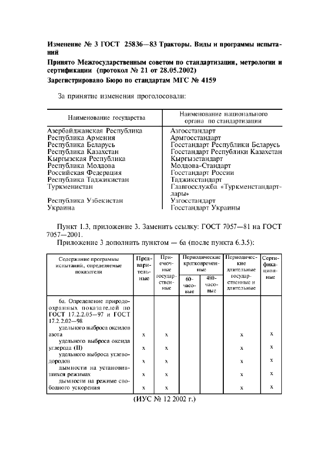 Изменение №3 к ГОСТ 25836-83