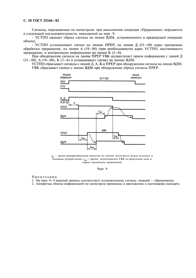 ГОСТ 25244-82