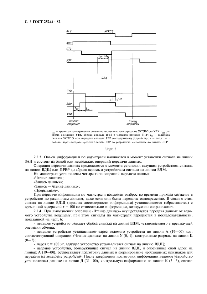 ГОСТ 25244-82