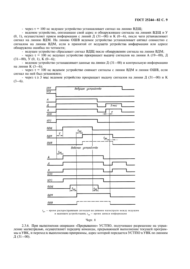 ГОСТ 25244-82