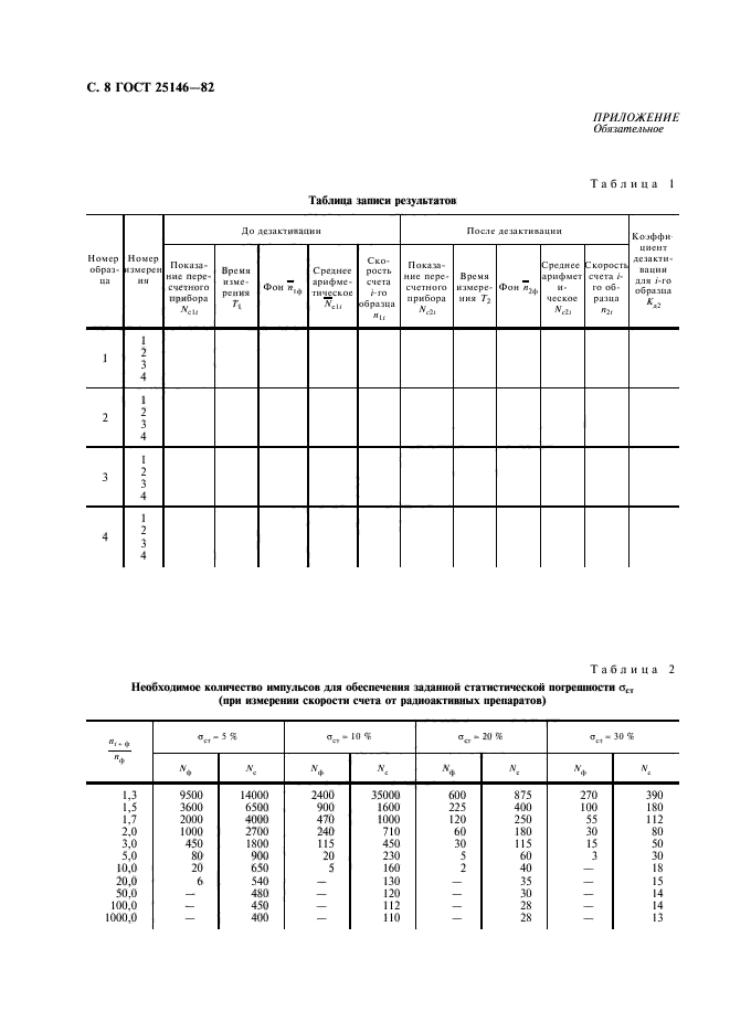 ГОСТ 25146-82