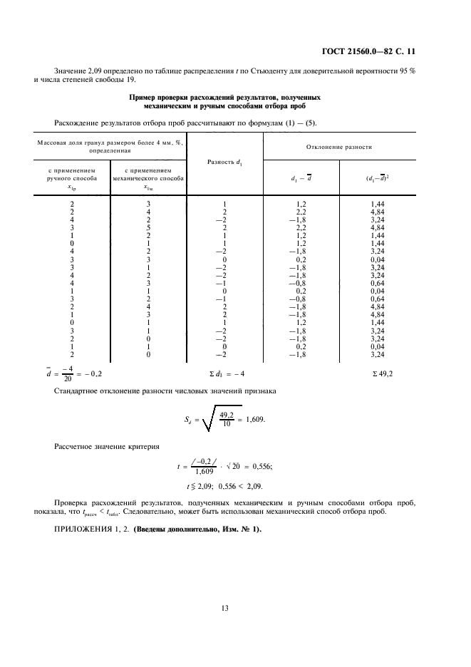 ГОСТ 21560.0-82