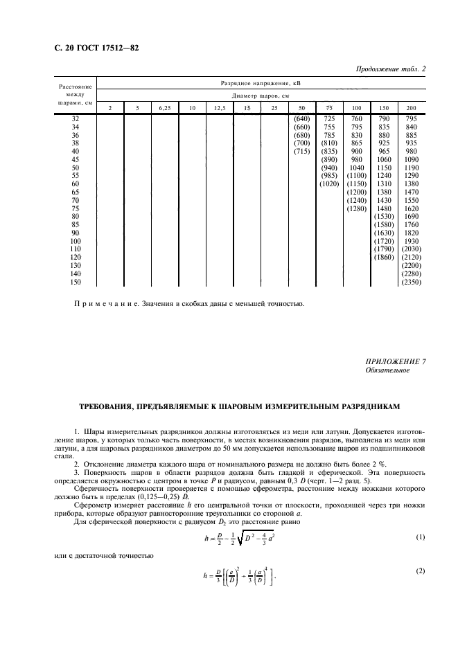 ГОСТ 17512-82