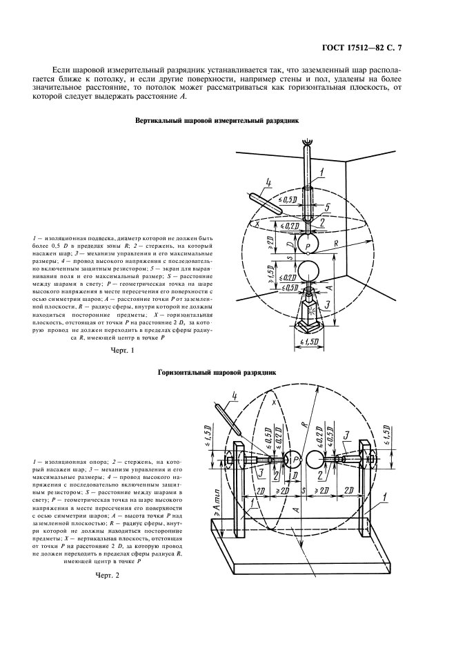 ГОСТ 17512-82