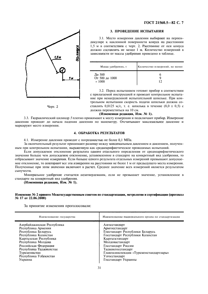 ГОСТ 21560.5-82