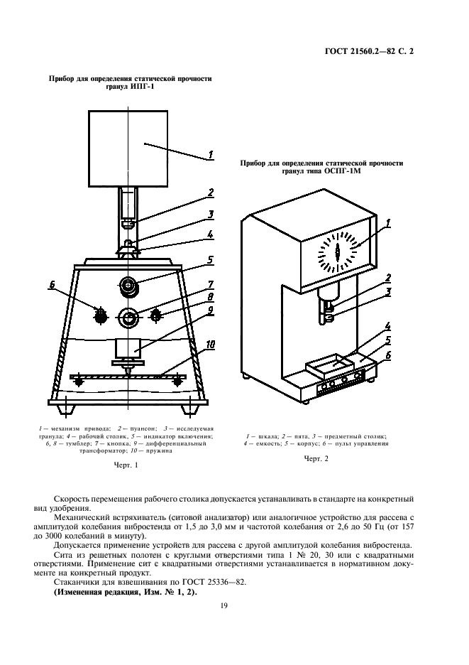 ГОСТ 21560.2-82