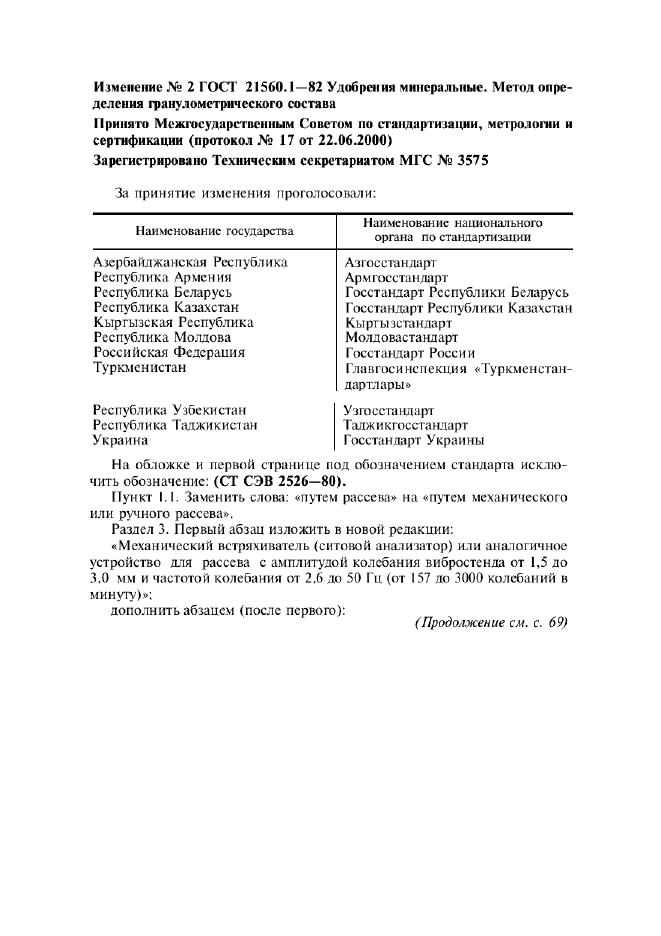 Изменение №2 к ГОСТ 21560.1-82