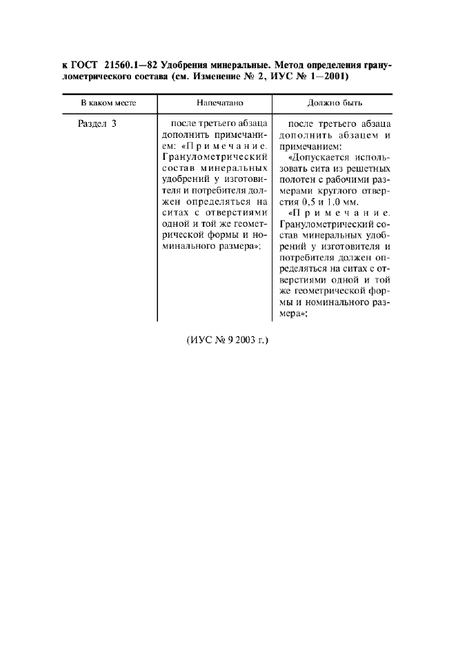 Изменение к ГОСТ 21560.1-82. Поправка к изменению