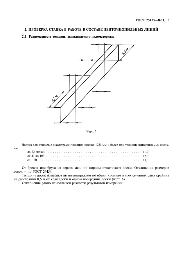 ГОСТ 25135-82