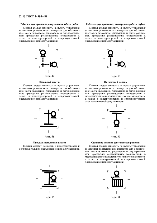 ГОСТ 24984-81