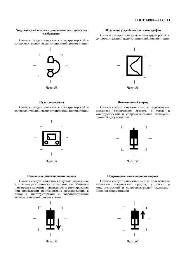 ГОСТ 24984-81