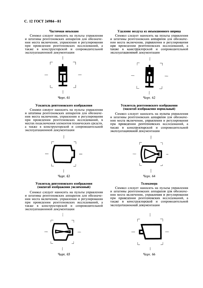 ГОСТ 24984-81