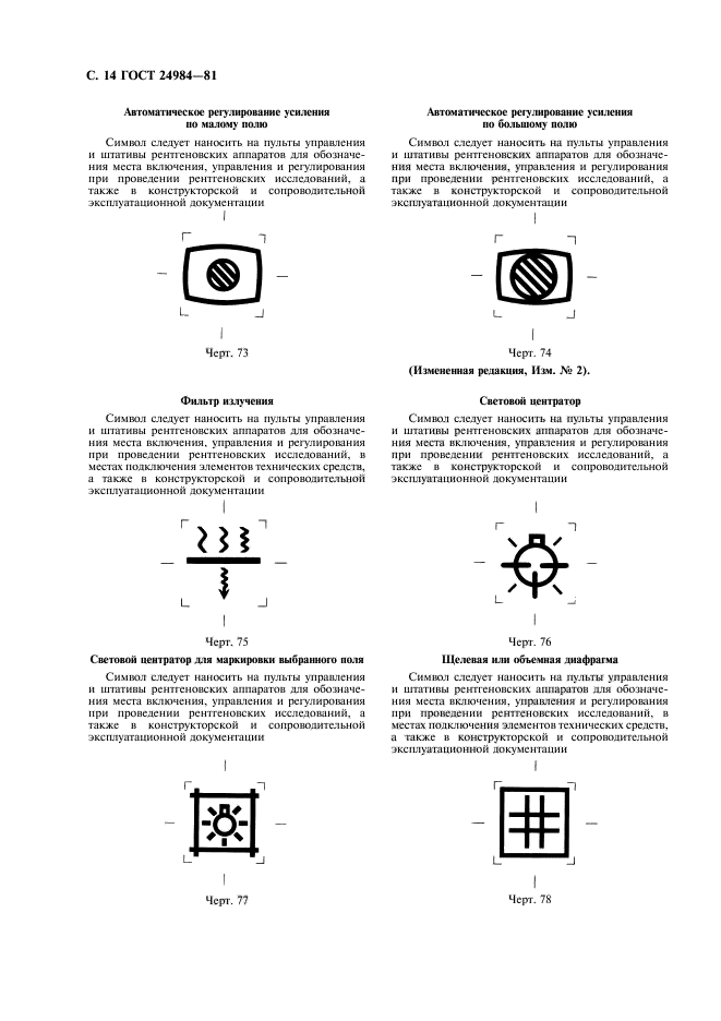 ГОСТ 24984-81