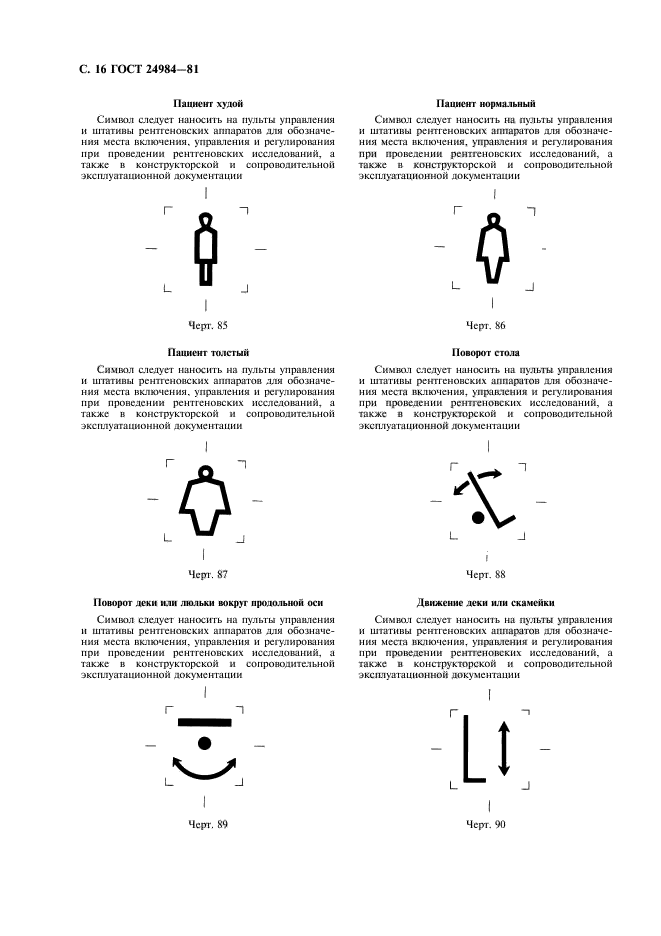 ГОСТ 24984-81