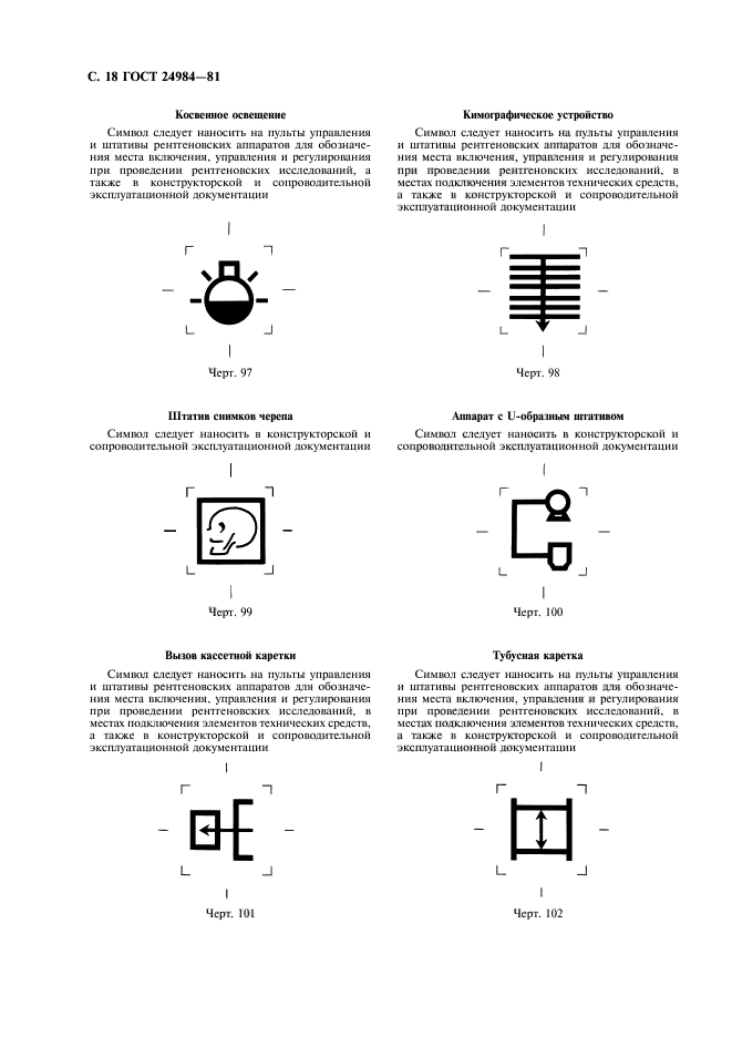 ГОСТ 24984-81