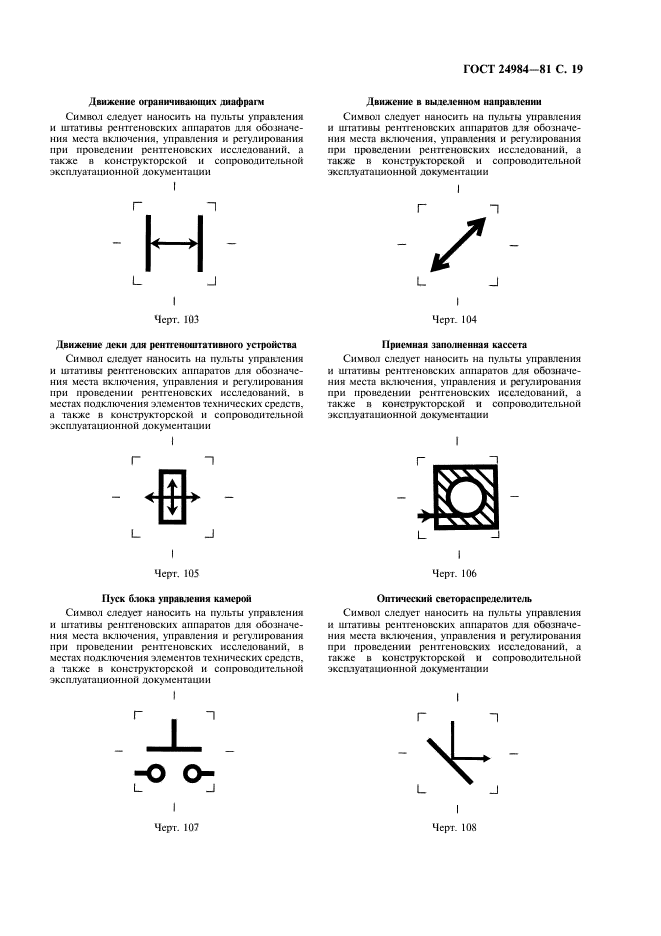 ГОСТ 24984-81