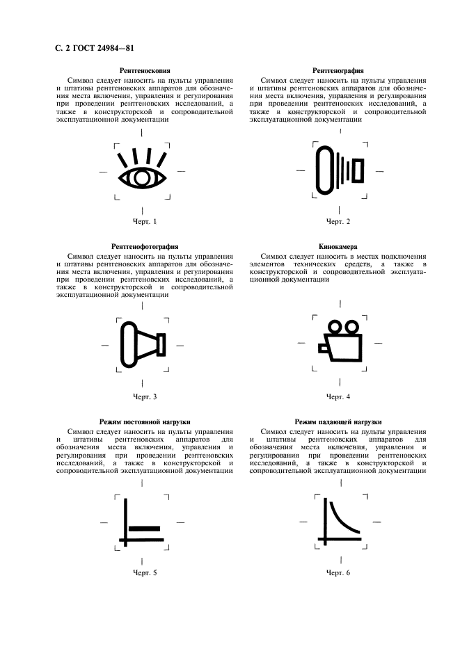 ГОСТ 24984-81