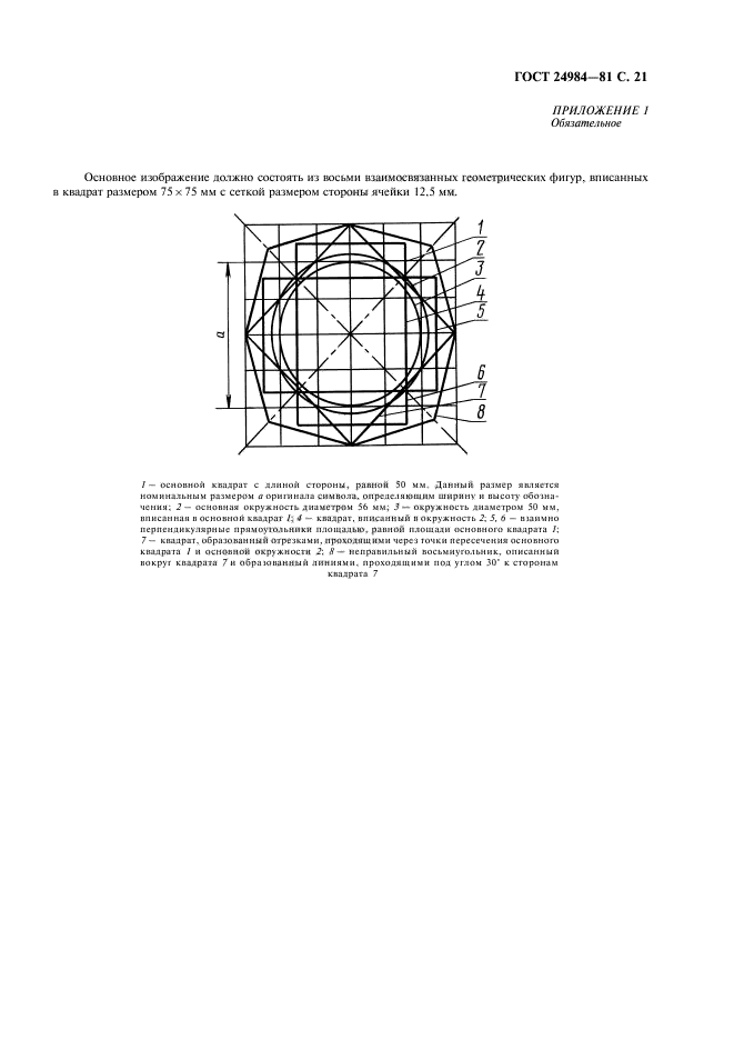 ГОСТ 24984-81