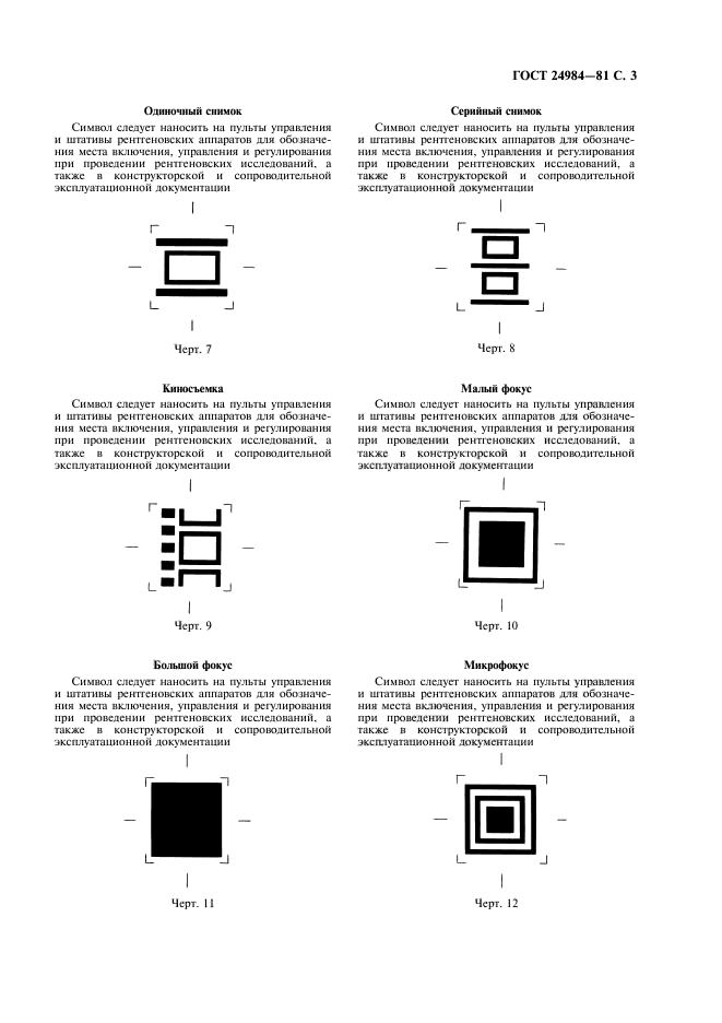 ГОСТ 24984-81