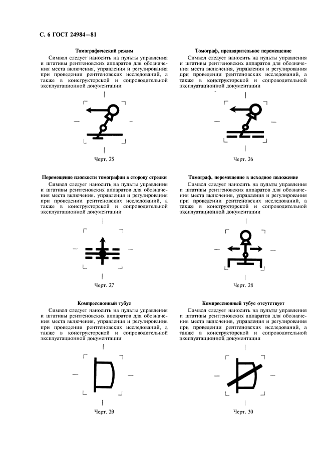 ГОСТ 24984-81