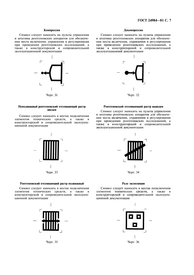 ГОСТ 24984-81