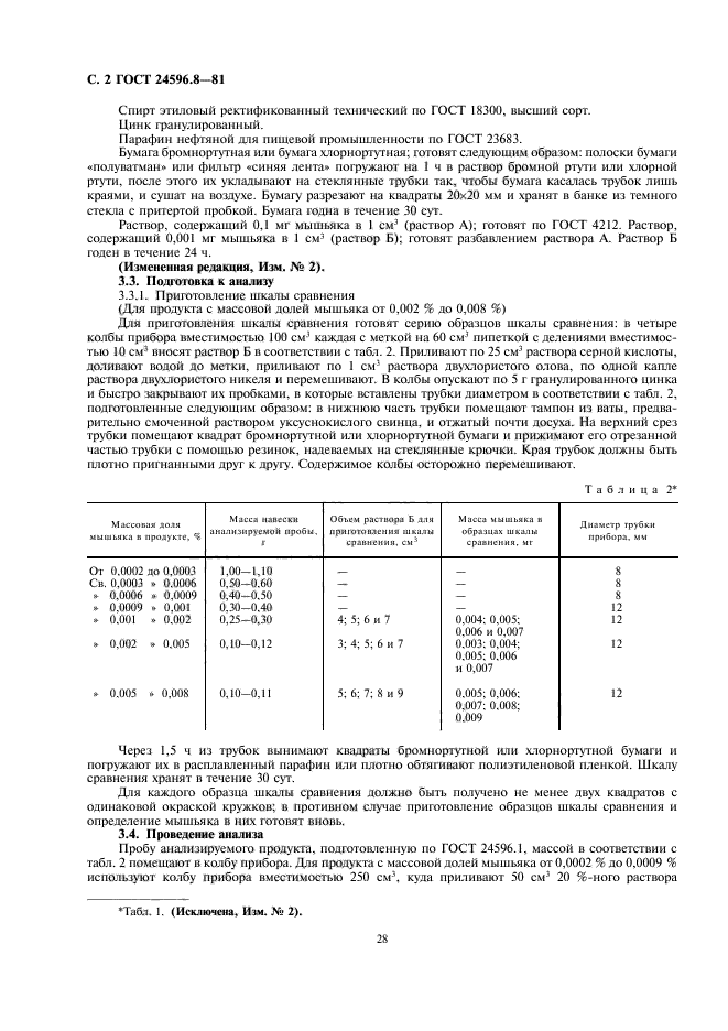 ГОСТ 24596.8-81