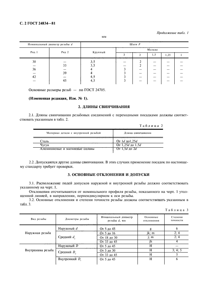 ГОСТ 24834-81