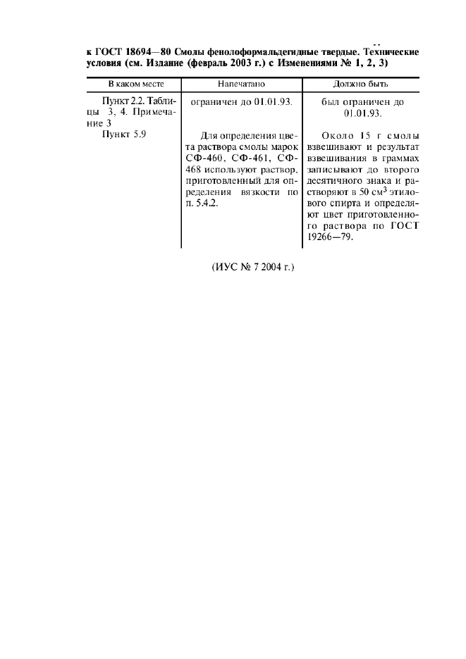 Поправка к ГОСТ 18694-80
