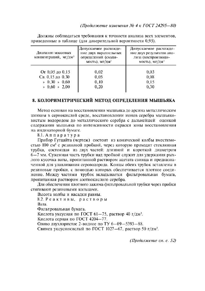 Изменение №4 к ГОСТ 24295-80