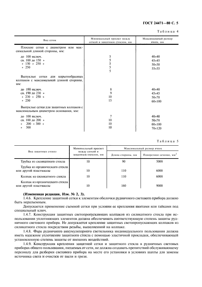 ГОСТ 24471-80