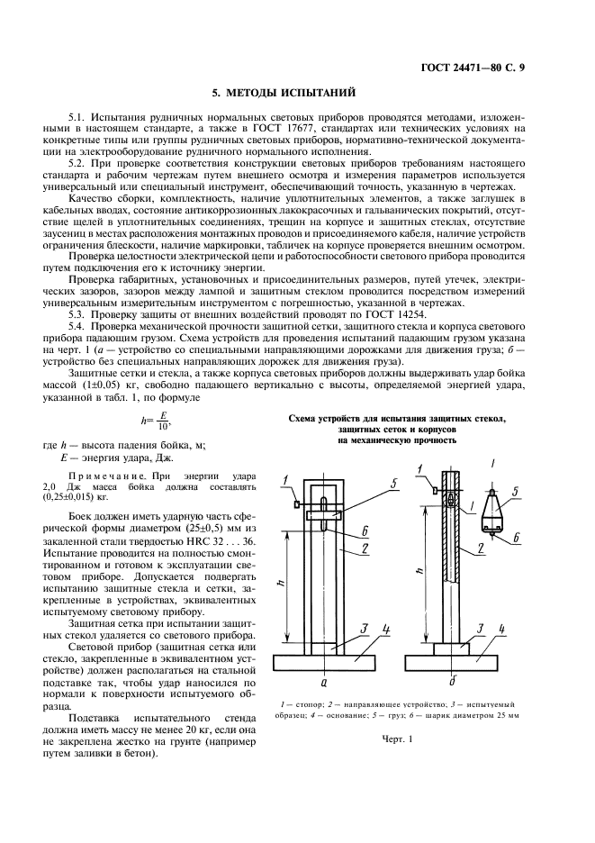 ГОСТ 24471-80