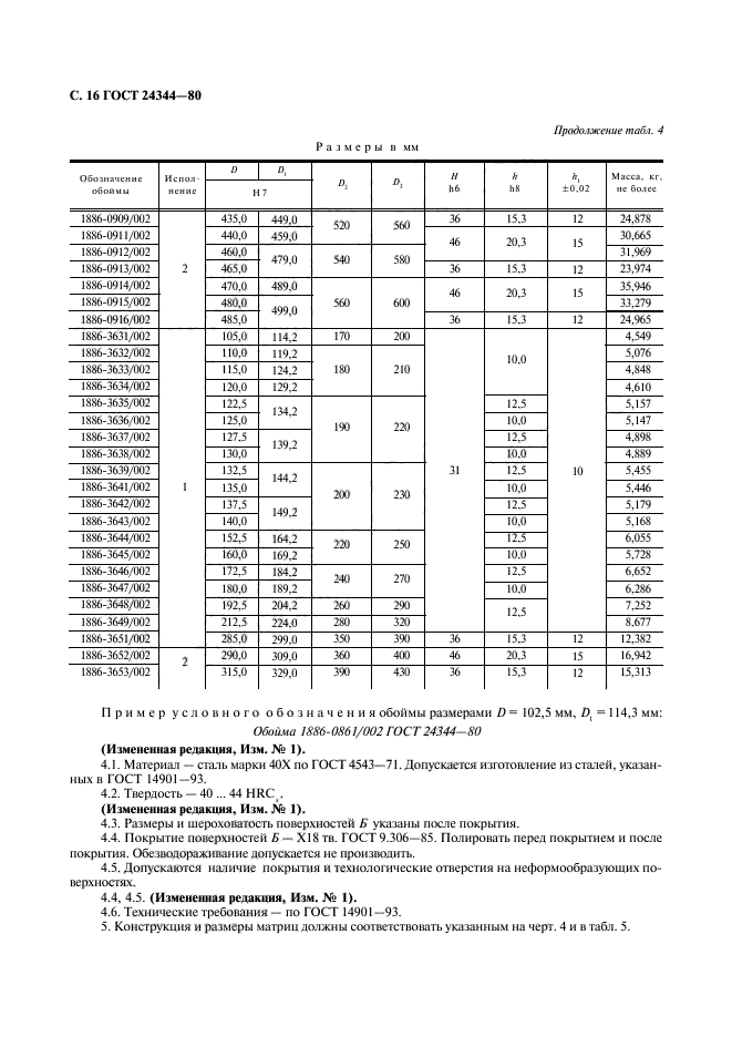 ГОСТ 24344-80