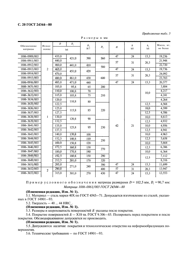 ГОСТ 24344-80