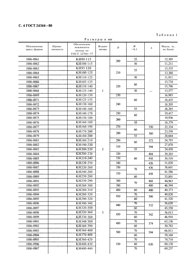 ГОСТ 24344-80