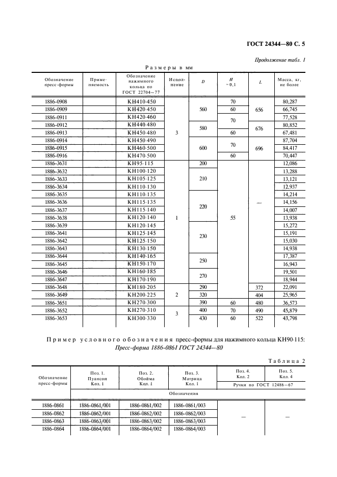 ГОСТ 24344-80