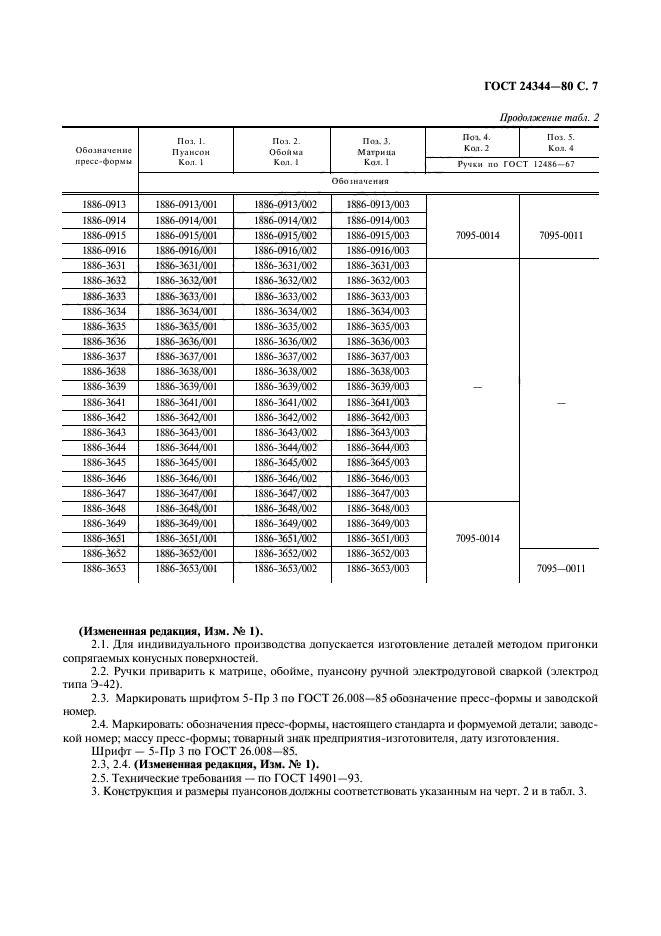 ГОСТ 24344-80