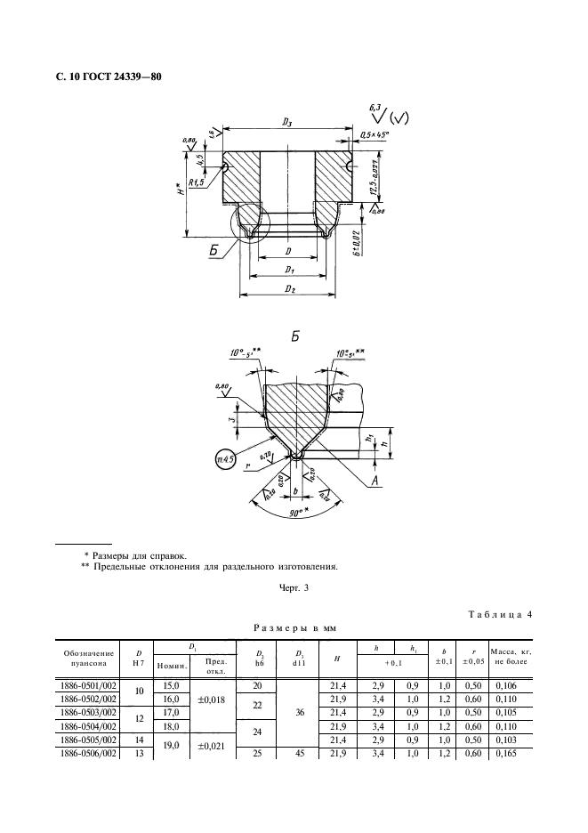 ГОСТ 24339-80