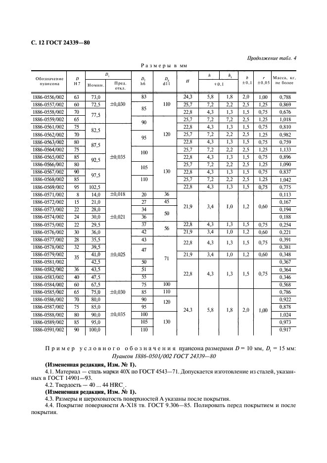 ГОСТ 24339-80