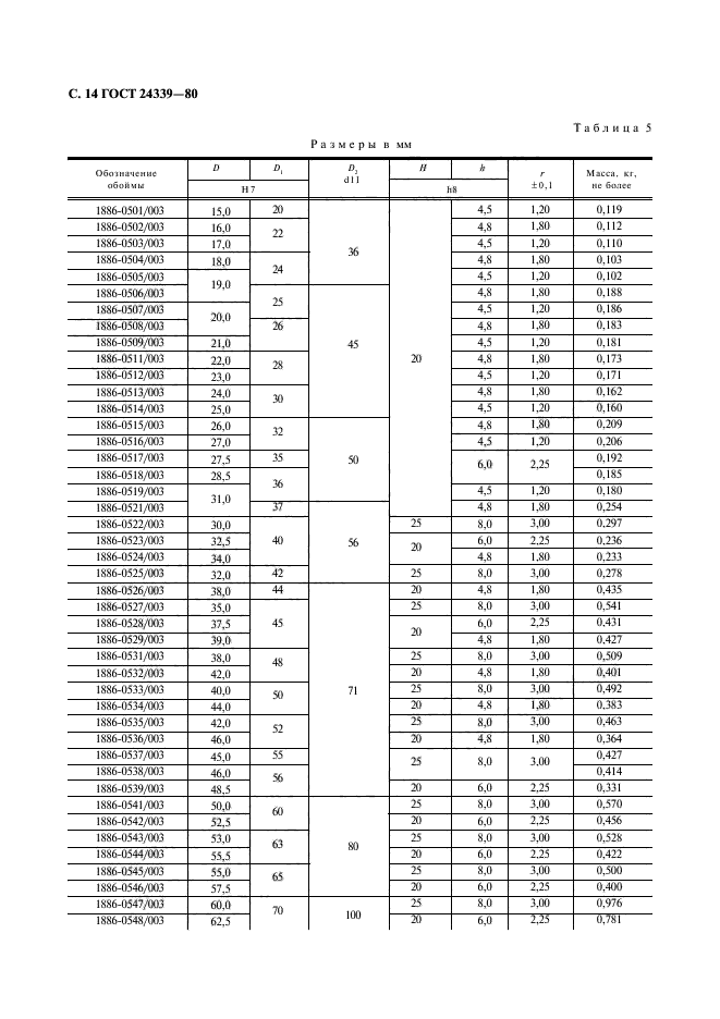 ГОСТ 24339-80