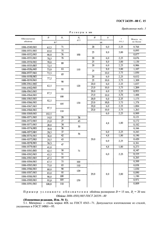 ГОСТ 24339-80