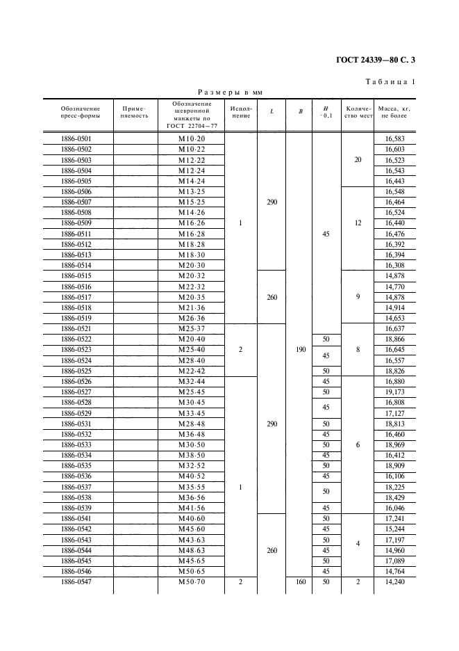 ГОСТ 24339-80