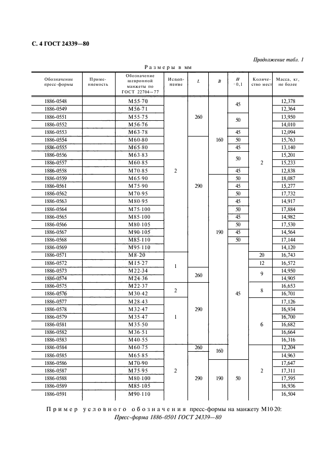 ГОСТ 24339-80