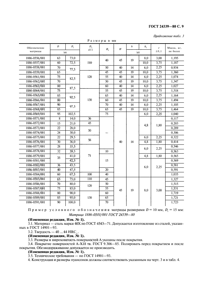 ГОСТ 24339-80