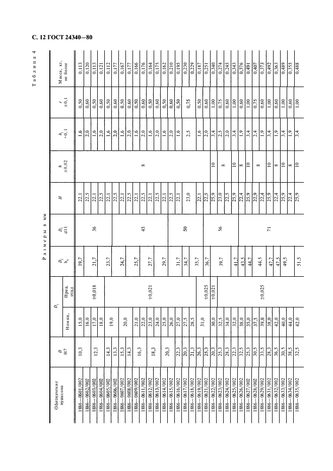 ГОСТ 24340-80