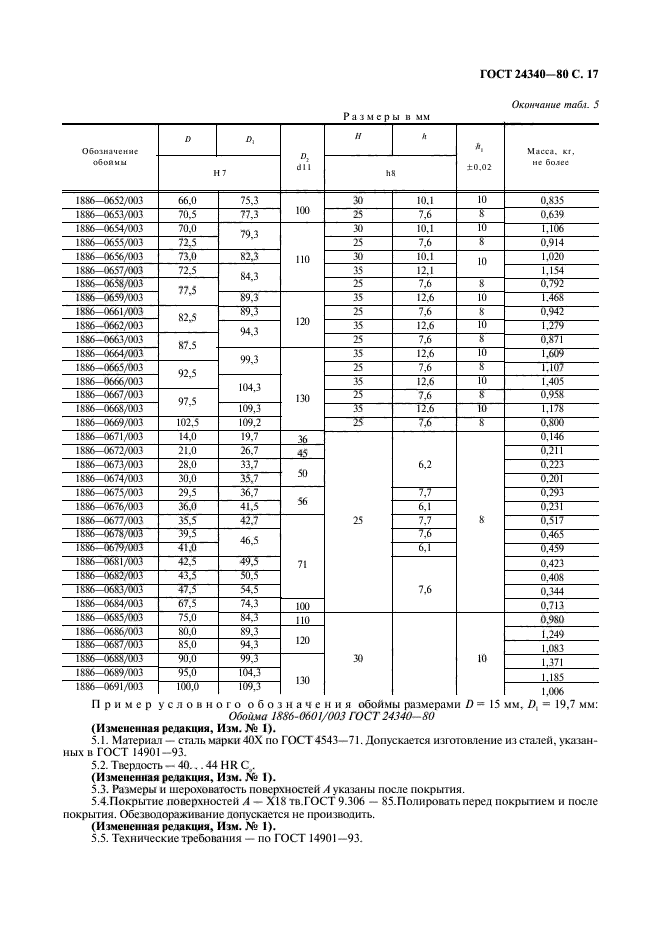 ГОСТ 24340-80